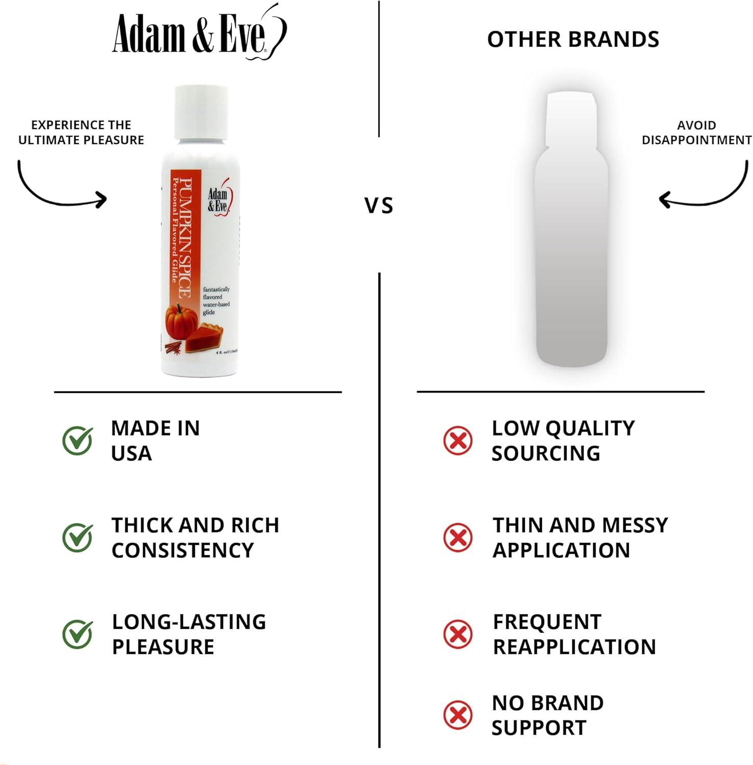 imageAdam ampamp Eve Salted Caramel Flavored Water Based Lubricant Personal Lubricants for Privacy and Toys Non Sticky Non Staining Long Lasting Lube for Men Women Couples Oral Sex ampamp Massage 4 ozPumpkin