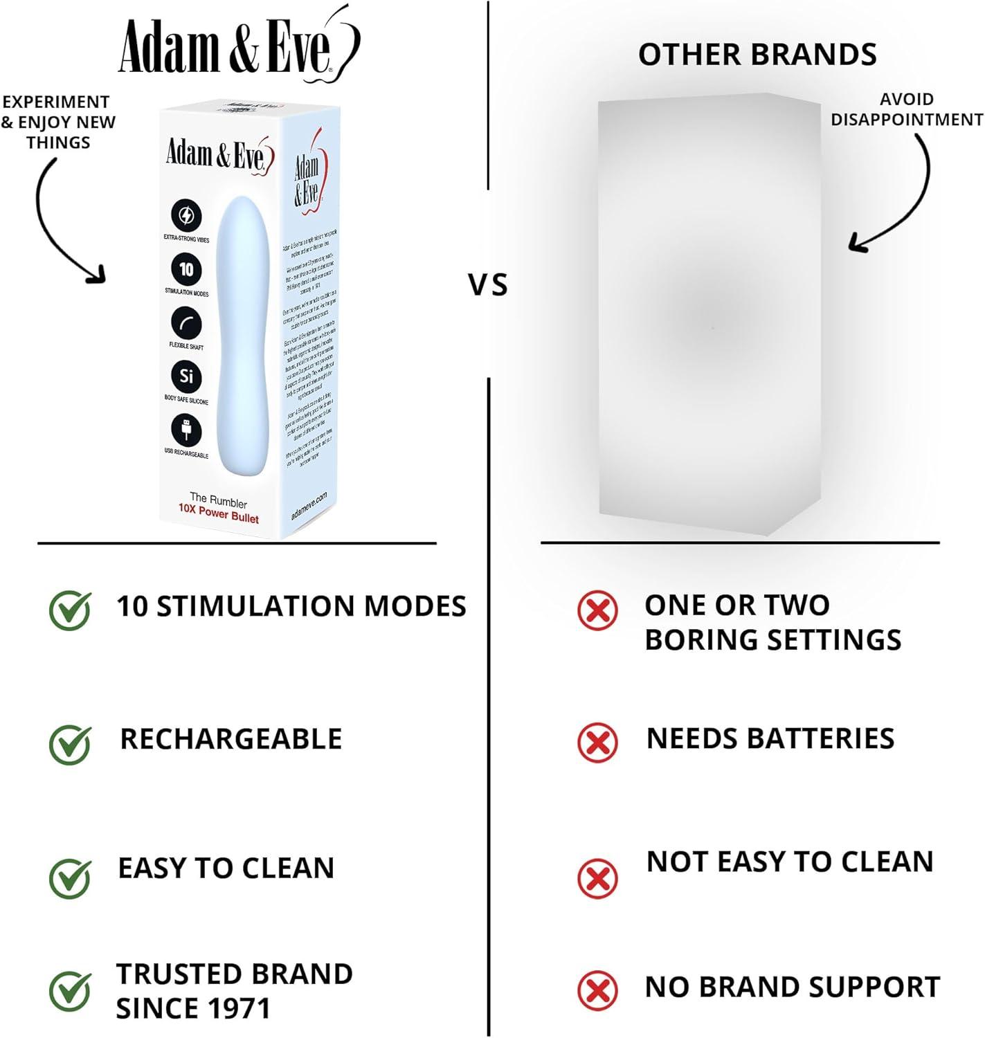 imageAdam ampamp Eve The Rumbler 10X Power Bullet Flexible Silicone Vibrator with 10 UltraPowerful Vibration Modes Targeted GSpot or Clitoral Stimulation Waterproof Rechargeable 54 Inch Length