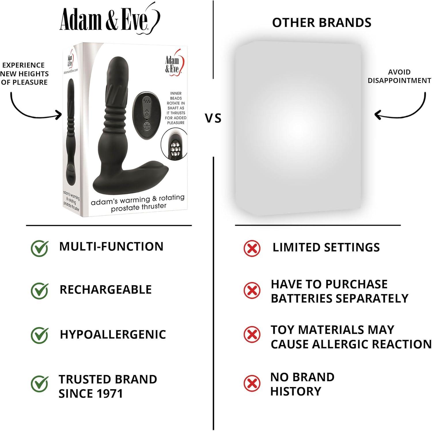 imageAdam and Eve Warming Rotating Prostate Thruster Rechargeable Anal Dildo Stimulator with 12 Functions Heating and Thrusting Waterproof Massager Compact and Powerful for Prostate Play 6 Inch Black