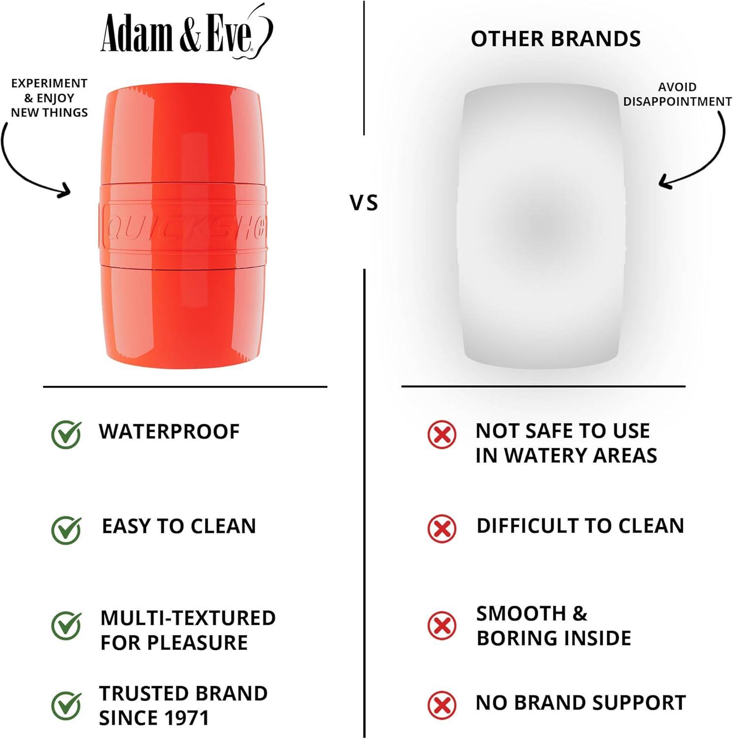 imageAdams QUICKSHOT by FLESHLIGHT