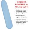 Adam & Eve Eve’s Silky Sensations Silicone Rechargeable Bullet, Portable Handheld Toys for Women, Sex Massage Tools, Small Mini Quiet Vibrator, Personal Pleasure, Waterproof Easy Clean, Blue