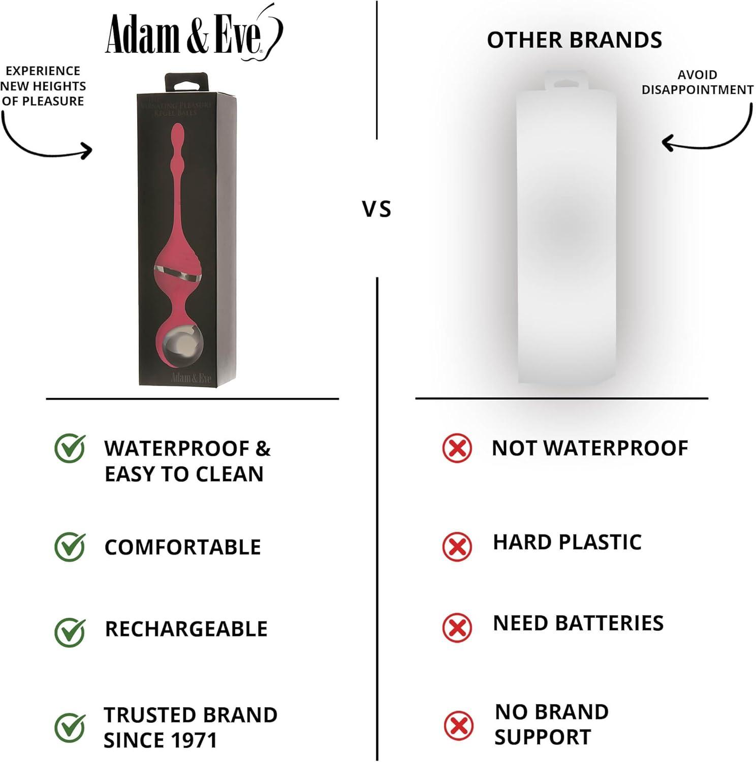 imageAdam ampamp Eve Rechargeable Vibrating Pleasure Balls for Kegel Exercise ampampStrengthening 10 Vibration Modes Waterproof Rechargeable Soft Silicone Powerful Vibration Intense Stimulation ampamp Discreet Fun